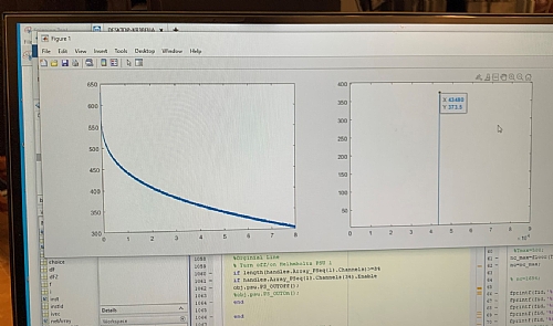 Nuclear Magnetic Resonance (NMR) Spectroscopy